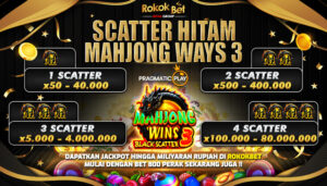 Scatter Hitam: Demo Slot PG Soft Terlengkap